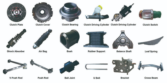 OLLIN 표준 11043300302241B TIE ROD END R/L 포튼 트럭 스티어링 시스템 부품