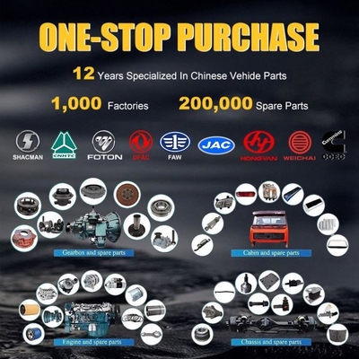 Howo 371/420 Sinotruk VG1246070012 알루미늄 오일 냉각기 코어